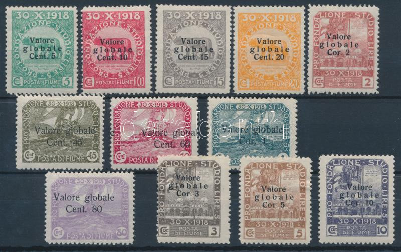 Lot 5333 - Fiume philately and postal history world - fiume -  Darabanth Co Ltd Online auction of stamps, postcards and other collectibles #286 