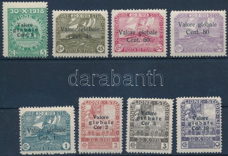 Lot 6966 - Fiume philately and postal history world - fiume - Darabanth Co Ltd Online auction of stamps, postcards and other collectibles #285 Lot 6966 - Fiume philately and postal history world - fiume - Darabanth Co Ltd Online auction of stamps, postcards and other collectibles #285