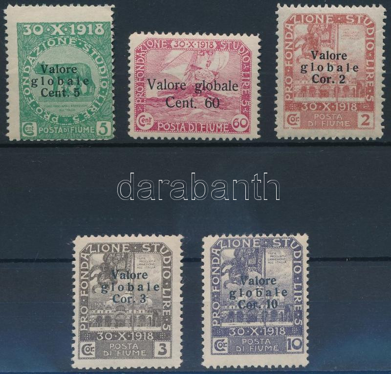 Lot 6969 - Fiume philately and postal history world - fiume - Darabanth Co Ltd Online auction of stamps, postcards and other collectibles #285 Lot 6969 - Fiume philately and postal history world - fiume - Darabanth Co Ltd Online auction of stamps, postcards and other collectibles #285