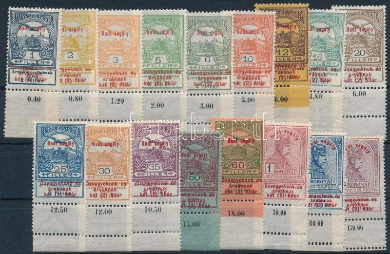 Lot 16 - Hungary single hungarian issues at a very low starting price - Darabanth Co Ltd Stamps, Coins and Postcards Mail Auction #283 Lot 16 - Hungary single hungarian issues at a very low starting price - Darabanth Co Ltd Stamps, Coins and Postcards Mail Auction #283