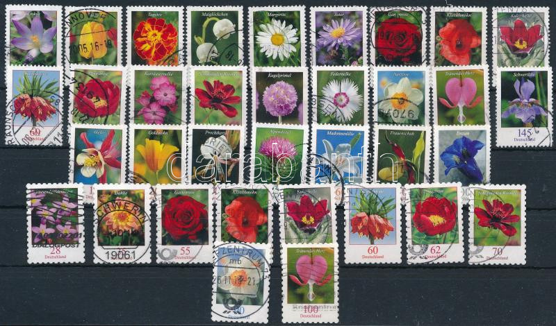 Lot 7643 - FRG philately and postal history world - frg - Darabanth Co Ltd Stamps, Coins and Postcards Mail Auction #283 Lot 7643 - FRG philately and postal history world - frg - Darabanth Co Ltd Stamps, Coins and Postcards Mail Auction #283