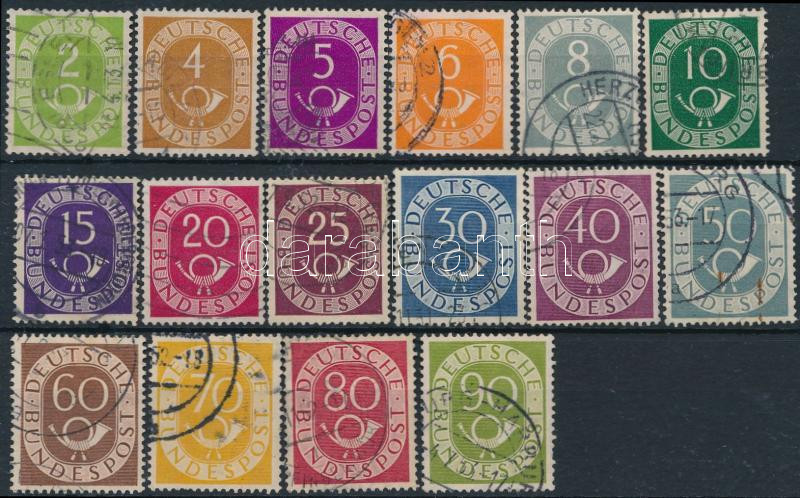 Lot 7636 - FRG philately and postal history world - frg - Darabanth Co Ltd Stamps, Coins and Postcards Mail Auction #283 Lot 7636 - FRG philately and postal history world - frg - Darabanth Co Ltd Stamps, Coins and Postcards Mail Auction #283