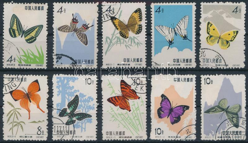 Lot 7146 - prc china philately and postal history world - prc china - Darabanth Co Ltd Stamps, Coins and Postcards Mail Auction #283 Lot 7146 - prc china philately and postal history world - prc china - Darabanth Co Ltd Stamps, Coins and Postcards Mail Auction #283