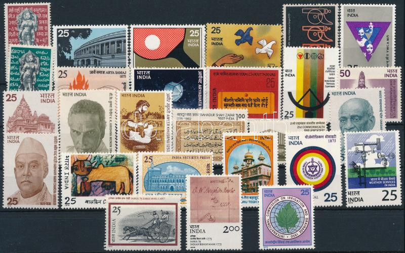 Lot 6908 - india philately and postal history world - india - Darabanth Co Ltd Stamps, Coins and Postcards Mail Auction #283 Lot 6908 - india philately and postal history world - india - Darabanth Co Ltd Stamps, Coins and Postcards Mail Auction #283