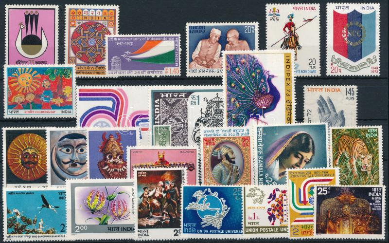 Lot 6900 - india philately and postal history world - india - Darabanth Co Ltd Stamps, Coins and Postcards Mail Auction #283 Lot 6900 - india philately and postal history world - india - Darabanth Co Ltd Stamps, Coins and Postcards Mail Auction #283