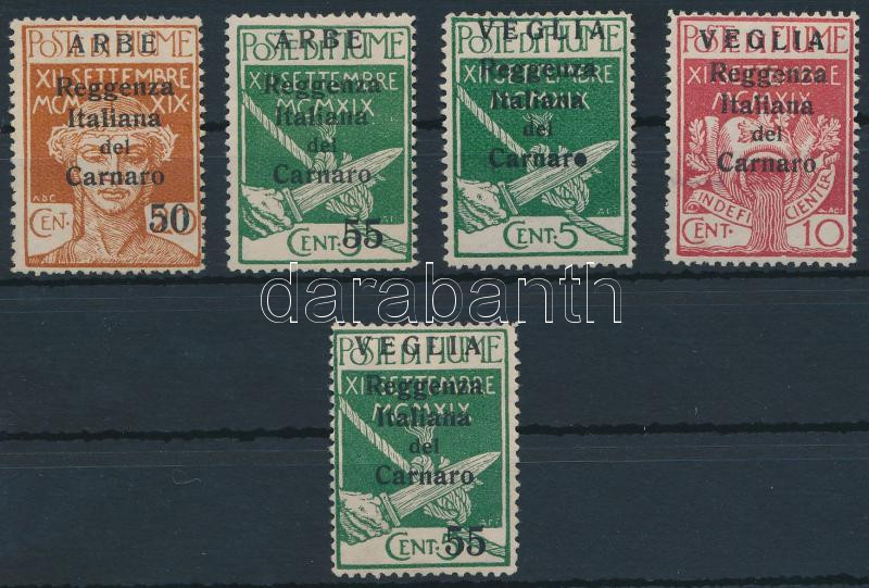 Lot 6558 - Fiume philately and postal history world - fiume - Darabanth Co Ltd Stamps, Coins and Postcards Mail Auction #283 Lot 6558 - Fiume philately and postal history world - fiume - Darabanth Co Ltd Stamps, Coins and Postcards Mail Auction #283