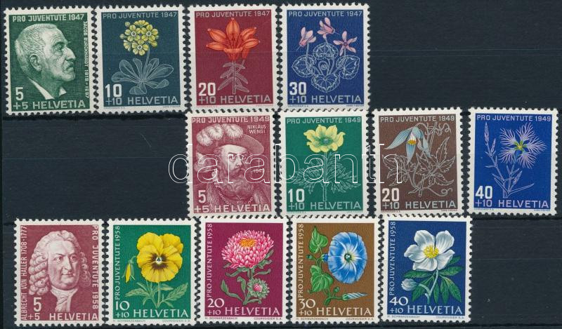 Lot 7828 - Switzerland philately and postal history world - switzerland -  Darabanth Co Ltd Stamps, Coins and Postcards Mail Auction #283