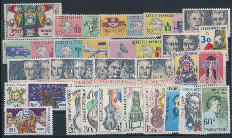 Lot 6458 - Czechoslovakia philately and postal history world - czechoslovakia - Darabanth Co Ltd Stamps, Coins and Postcards Mail Auction #284 Lot 6458 - Czechoslovakia philately and postal history world - czechoslovakia - Darabanth Co Ltd Stamps, Coins and Postcards Mail Auction #284