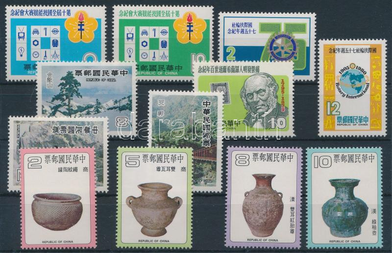 Lot 6793 - china taiwan philately and postal history world - china taiwan - Darabanth Co Ltd Stamps, Coins and Postcards Mail Auction #284 Lot 6793 - china taiwan philately and postal history world - china taiwan - Darabanth Co Ltd Stamps, Coins and Postcards Mail Auction #284