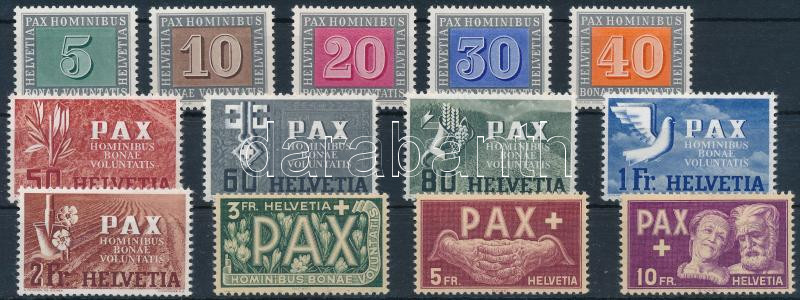 Lot 7766 - Switzerland philately and postal history world - switzerland -  Darabanth Co Ltd Stamps, Coins and Postcards Mail Auction #284