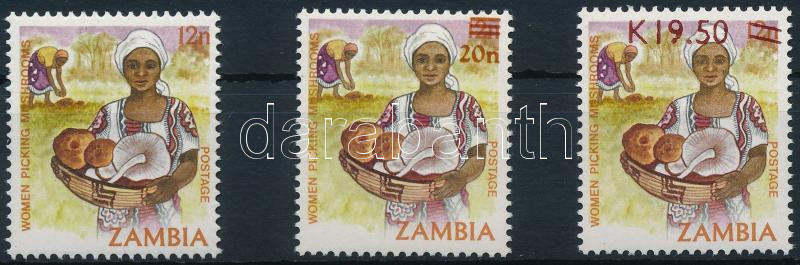 Lot 7984 - zambia philately and postal history world - zambia -  Darabanth Co Ltd Stamps, Coins and Postcards Mail Auction #284