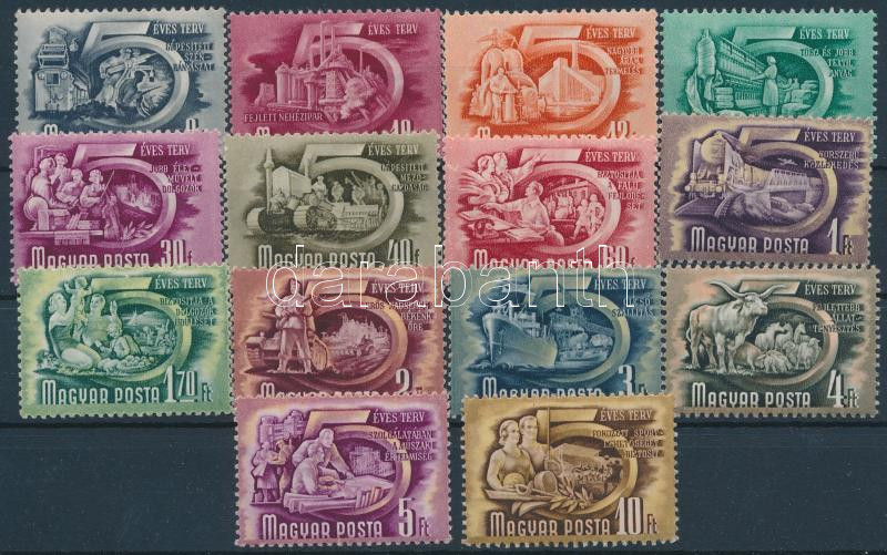 Lot 41 - Hungary single hungarian issues at a very low starting price - Darabanth Co Ltd Stamps, Coins and Postcards Mail Auction #284 Lot 41 - Hungary single hungarian issues at a very low starting price - Darabanth Co Ltd Stamps, Coins and Postcards Mail Auction #284