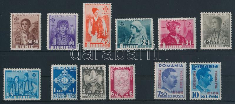 Lot 7561 - Romania philately and postal history world - romania - Darabanth Co Ltd Stamps, Coins and Postcards Mail Auction #284 Lot 7561 - Romania philately and postal history world - romania - Darabanth Co Ltd Stamps, Coins and Postcards Mail Auction #284