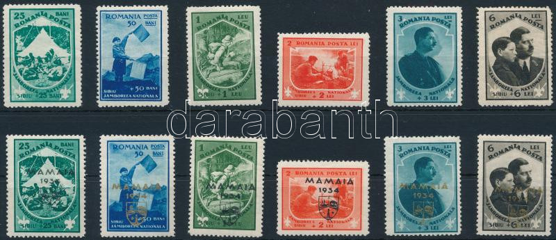 Lot 6616 - Romania Worldwide philately and postal history - Romania - Darabanth Co Ltd Major Auction of stamps, postcards and other collectibles #26 Lot 6616 - Romania Worldwide philately and postal history - Romania - Darabanth Co Ltd Major Auction of stamps, postcards and other collectibles #26