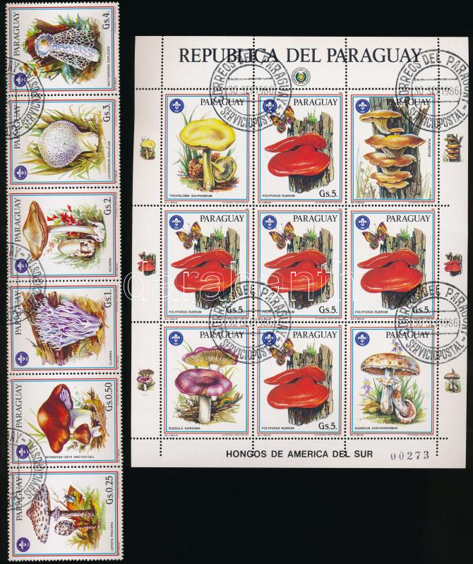 Lot 7965 - Paraguay philately and postal history world - paraguay - Darabanth Co Ltd Online auction of stamps, postcards and other collectibles #285 Lot 7965 - Paraguay philately and postal history world - paraguay - Darabanth Co Ltd Online auction of stamps, postcards and other collectibles #285