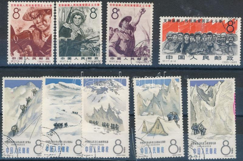 Lot 6788 - prc china philately and postal history world - prc china - Darabanth Co Ltd Stamps, Coins and Postcards Mail Auction #284 Lot 6788 - prc china philately and postal history world - prc china - Darabanth Co Ltd Stamps, Coins and Postcards Mail Auction #284