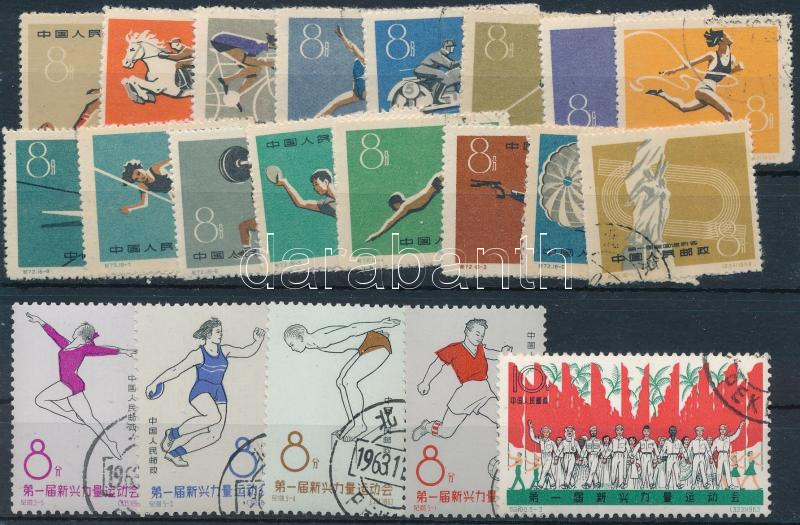Lot 6787 - prc china philately and postal history world - prc china - Darabanth Co Ltd Stamps, Coins and Postcards Mail Auction #284 Lot 6787 - prc china philately and postal history world - prc china - Darabanth Co Ltd Stamps, Coins and Postcards Mail Auction #284