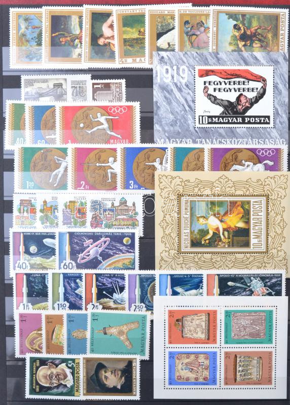 Lot 1491 - Hungary hungarian collections and lots - Darabanth Co Ltd Online auction of stamps, postcards and other collectibles #287 Lot 1491 - Hungary hungarian collections and lots - Darabanth Co Ltd Online auction of stamps, postcards and other collectibles #287