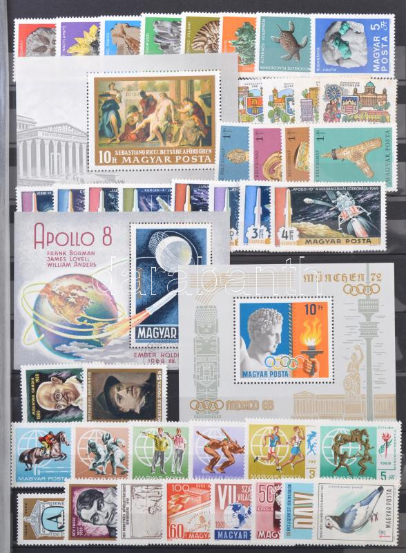 Lot 1496 - Hungary hungarian collections and lots - Darabanth Co Ltd Online auction of stamps, postcards and other collectibles #287 Lot 1496 - Hungary hungarian collections and lots - Darabanth Co Ltd Online auction of stamps, postcards and other collectibles #287