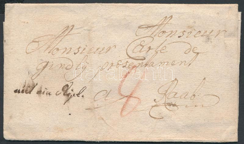 Lot 592 - Hungary Hungarian covers at a very low starting price - Darabanth Co Ltd Online auction of stamps, postcards and other collectibles #285 Lot 592 - Hungary Hungarian covers at a very low starting price - Darabanth Co Ltd Online auction of stamps, postcards and other collectibles #285