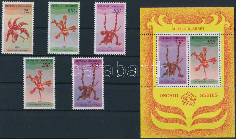 Lot 7204 - indonesia philately and postal history world - indonesia - Darabanth Co Ltd Online auction of stamps, postcards and other collectibles #285 Lot 7204 - indonesia philately and postal history world - indonesia - Darabanth Co Ltd Online auction of stamps, postcards and other collectibles #285