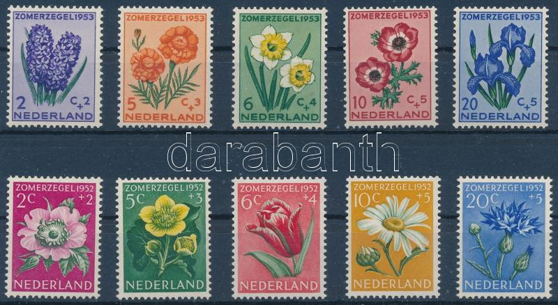 Lot 7147 - the netherlands philately and postal history world - the netherlands - Darabanth Co Ltd Online auction of stamps, postcards and other collectibles #285 Lot 7147 - the netherlands philately and postal history world - the netherlands - Darabanth Co Ltd Online auction of stamps, postcards and other collectibles #285