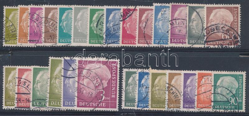 Lot 5806 - FRG philately and postal history world - frg - Darabanth Co Ltd Online auction of stamps, postcards and other collectibles #286 Lot 5806 - FRG philately and postal history world - frg - Darabanth Co Ltd Online auction of stamps, postcards and other collectibles #286