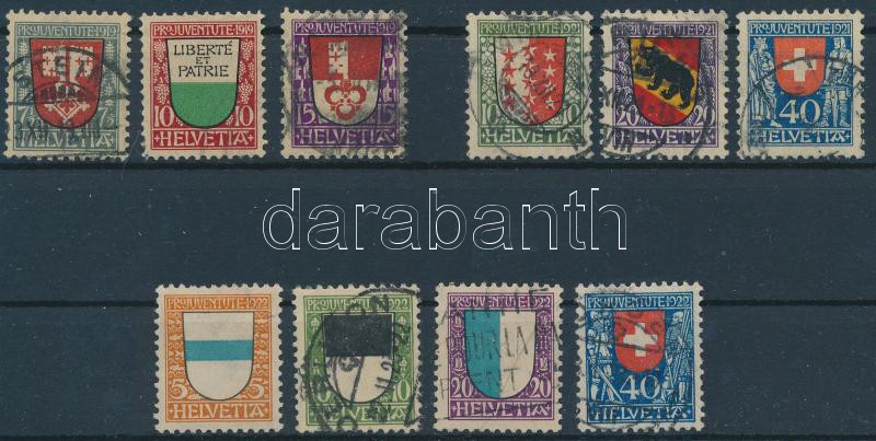 Lot 5953 - Switzerland philately and postal history world - switzerland - Darabanth Co Ltd Online auction of stamps, postcards and other collectibles #286 Lot 5953 - Switzerland philately and postal history world - switzerland - Darabanth Co Ltd Online auction of stamps, postcards and other collectibles #286
