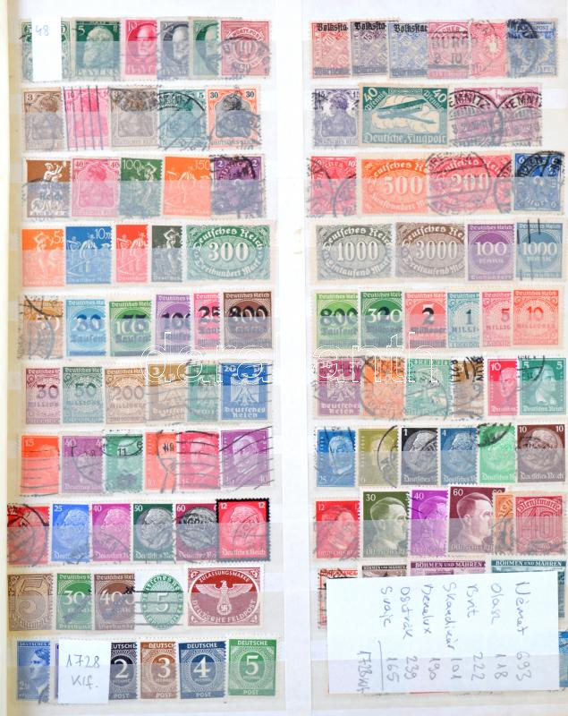 Lot 1845 - mixed worldwide worldwide collections and lots - Darabanth Co Ltd Online auction of stamps, postcards and other collectibles #287 Lot 1845 - mixed worldwide worldwide collections and lots - Darabanth Co Ltd Online auction of stamps, postcards and other collectibles #287
