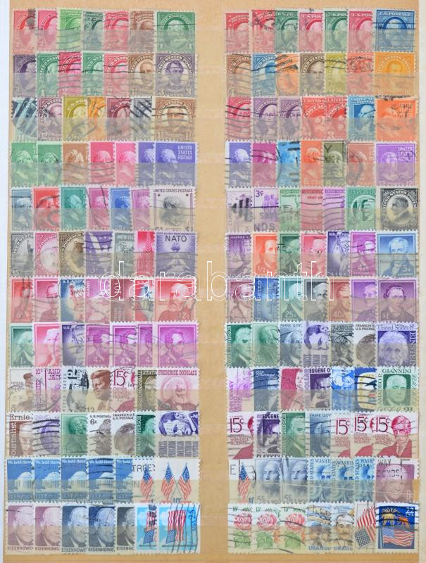 Lot 1683 - mixed worldwide worldwide collections and lots - Darabanth Co Ltd Online auction of stamps, postcards and other collectibles #287 Lot 1683 - mixed worldwide worldwide collections and lots - Darabanth Co Ltd Online auction of stamps, postcards and other collectibles #287