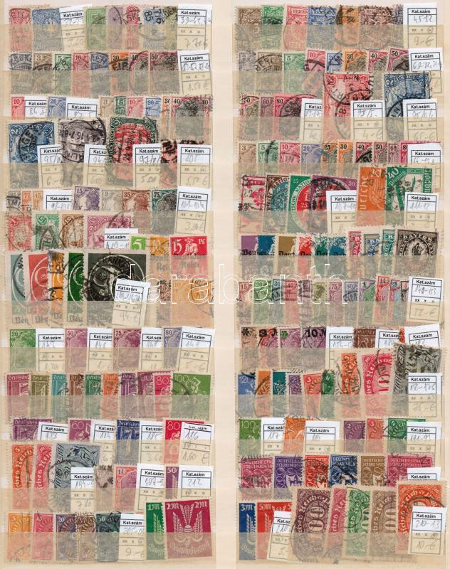 Lot 2032 - mixed worldwide worldwide collections and lots - Darabanth Co Ltd Online auction of stamps, postcards and other collectibles #287 Lot 2032 - mixed worldwide worldwide collections and lots - Darabanth Co Ltd Online auction of stamps, postcards and other collectibles #287