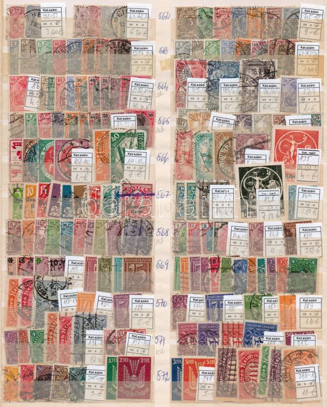 Lot 2031 - mixed worldwide worldwide collections and lots - Darabanth Co Ltd Online auction of stamps, postcards and other collectibles #287 Lot 2031 - mixed worldwide worldwide collections and lots - Darabanth Co Ltd Online auction of stamps, postcards and other collectibles #287