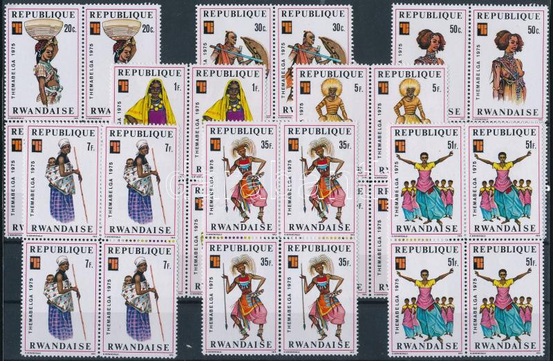 Lot 7245 - ruanda philately and postal history world - ruanda -  Darabanth Co Ltd Online auction of stamps, postcards and other collectibles #287 