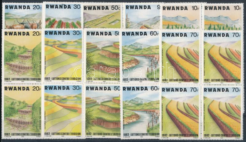 Lot 7253 - ruanda philately and postal history world - ruanda -  Darabanth Co Ltd Online auction of stamps, postcards and other collectibles #287 