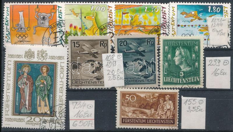Lot 2021 - mixed worldwide worldwide collections and lots - Darabanth Co Ltd Online auction of stamps, postcards and other collectibles #287 Lot 2021 - mixed worldwide worldwide collections and lots - Darabanth Co Ltd Online auction of stamps, postcards and other collectibles #287