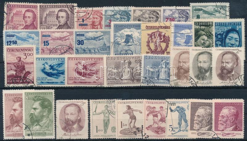 Lot 6326 - Czechoslovakia philately and postal history world - czechoslovakia - Darabanth Co Ltd Online auction of stamps, postcards and other collectibles #287 Lot 6326 - Czechoslovakia philately and postal history world - czechoslovakia - Darabanth Co Ltd Online auction of stamps, postcards and other collectibles #287