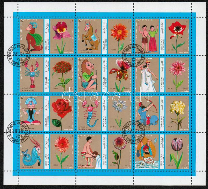 Lot 1759 - mixed worldwide worldwide collections and lots - Darabanth Co Ltd Online auction of stamps, postcards and other collectibles #287 Lot 1759 - mixed worldwide worldwide collections and lots - Darabanth Co Ltd Online auction of stamps, postcards and other collectibles #287