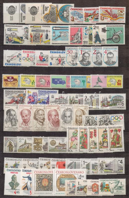 Lot 1702 - mixed worldwide worldwide collections and lots - Darabanth Co Ltd Online auction of stamps, postcards and other collectibles #287 Lot 1702 - mixed worldwide worldwide collections and lots - Darabanth Co Ltd Online auction of stamps, postcards and other collectibles #287