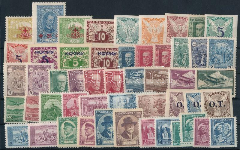 Lot 6306 - Czechoslovakia philately and postal history world - czechoslovakia - Darabanth Co Ltd Online auction of stamps, postcards and other collectibles #287 Lot 6306 - Czechoslovakia philately and postal history world - czechoslovakia - Darabanth Co Ltd Online auction of stamps, postcards and other collectibles #287