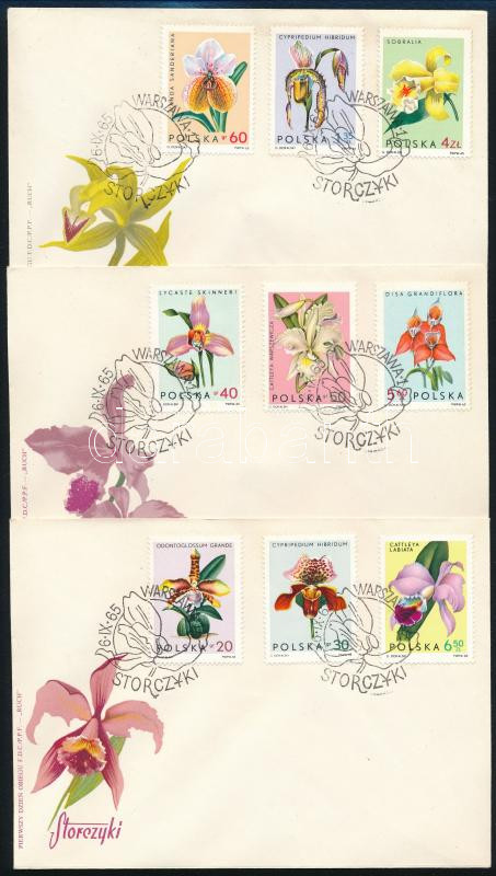 Lot 6840 - Poland philately and postal history world - poland -  Darabanth Co Ltd Online auction of stamps, postcards and other collectibles #287 