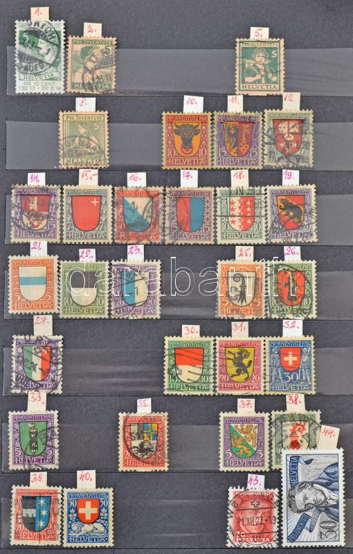Lot 1910 - mixed worldwide worldwide collections and lots - Darabanth Co Ltd Online auction of stamps, postcards and other collectibles #287 Lot 1910 - mixed worldwide worldwide collections and lots - Darabanth Co Ltd Online auction of stamps, postcards and other collectibles #287