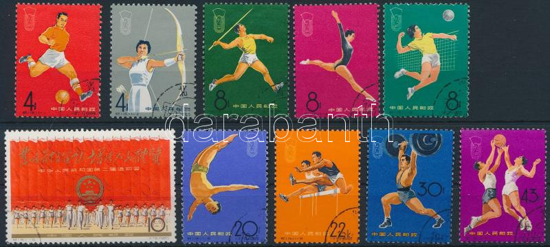 Lot 6757 - prc china philately and postal history world - prc china -  Darabanth Co Ltd Online auction of stamps, postcards and other collectibles #287 