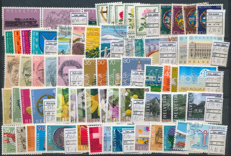 Lot 1943 - mixed worldwide worldwide collections and lots - Darabanth Co Ltd Online auction of stamps, postcards and other collectibles #287 Lot 1943 - mixed worldwide worldwide collections and lots - Darabanth Co Ltd Online auction of stamps, postcards and other collectibles #287