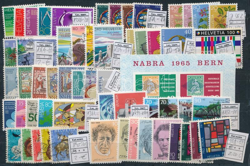 Lot 1944 - mixed worldwide worldwide collections and lots - Darabanth Co Ltd Online auction of stamps, postcards and other collectibles #287 Lot 1944 - mixed worldwide worldwide collections and lots - Darabanth Co Ltd Online auction of stamps, postcards and other collectibles #287