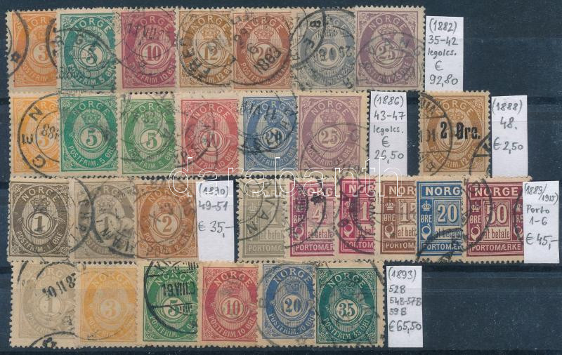 Lot 1606 - Norway Nice lots to bid form a worldwide classic collection (To be continued) - Norway -  Darabanth Co Ltd Online auction of stamps, postcards and other collectibles #287 
