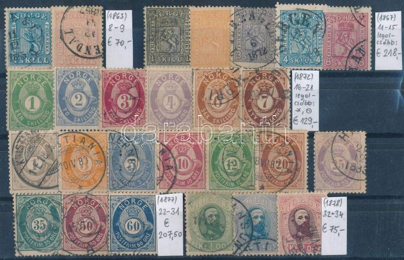 Lot 1605 - Norway Nice lots to bid form a worldwide classic collection (To be continued) - Norway -  Darabanth Co Ltd Online auction of stamps, postcards and other collectibles #287 
