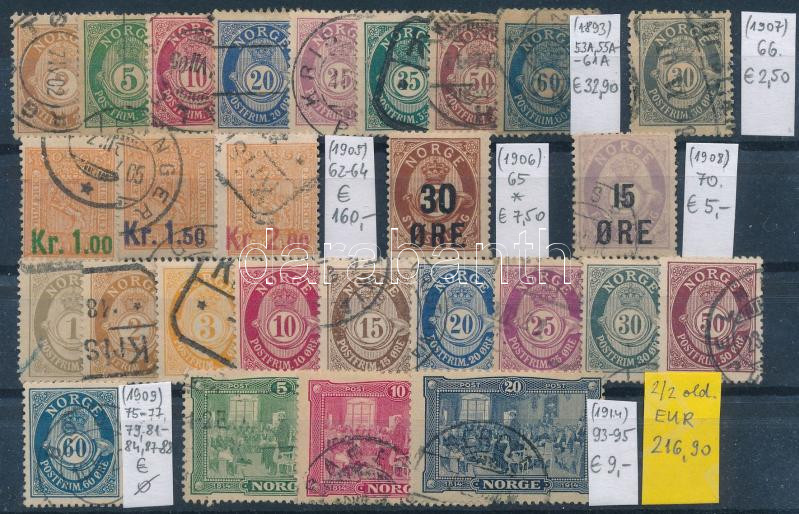 Lot 1607 - Norway Nice lots to bid form a worldwide classic collection (To be continued) - Norway -  Darabanth Co Ltd Online auction of stamps, postcards and other collectibles #287 