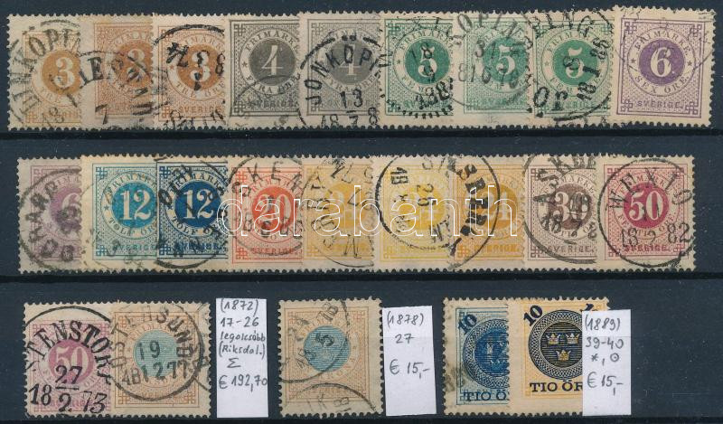 Lot 1623 - Sweden Nice lots to bid form a worldwide classic collection (To be continued) - Sweden - Darabanth Co Ltd Online auction of stamps, postcards and other collectibles #287 Lot 1623 - Sweden Nice lots to bid form a worldwide classic collection (To be continued) - Sweden - Darabanth Co Ltd Online auction of stamps, postcards and other collectibles #287