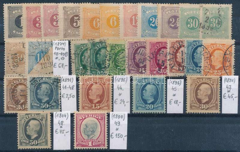 Lot 1624 - Sweden Nice lots to bid form a worldwide classic collection (To be continued) - Sweden - Darabanth Co Ltd Online auction of stamps, postcards and other collectibles #287 Lot 1624 - Sweden Nice lots to bid form a worldwide classic collection (To be continued) - Sweden - Darabanth Co Ltd Online auction of stamps, postcards and other collectibles #287