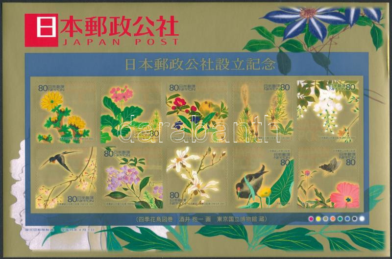 Lot 7031 - Japan philately and postal history world - japan - Darabanth Co Ltd Online auction of stamps, postcards and other collectibles #288 Lot 7031 - Japan philately and postal history world - japan - Darabanth Co Ltd Online auction of stamps, postcards and other collectibles #288